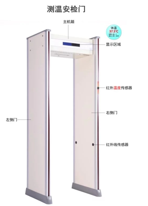 測量溫度的安檢門、紅外測溫儀的產(chǎn)品閃光點(diǎn)
